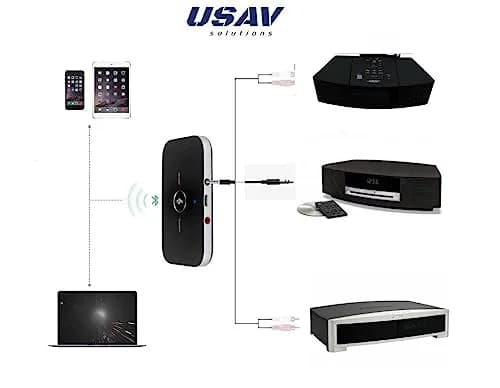 USAV Solutions Bluetooth Adapter for Bose Wave Radio & CD Player | Wireless Audio Upgrade (70-120 chars) thumbnail 1