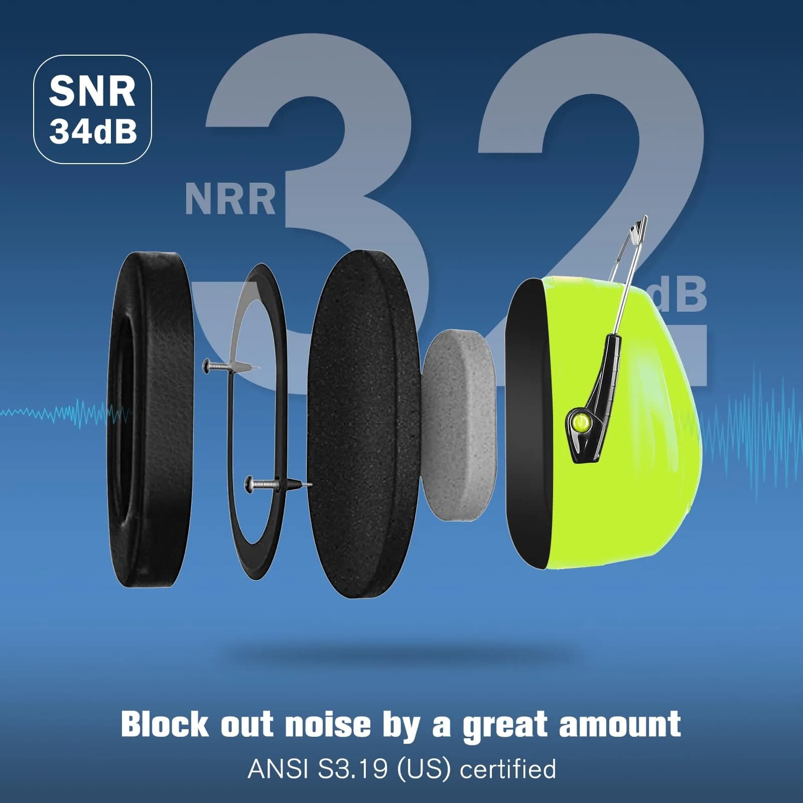 ProCase Neonyellow NRR 32dB Safety Earmuffs for Adults & Kids | ANSI Certified Noise Reduction - view 2