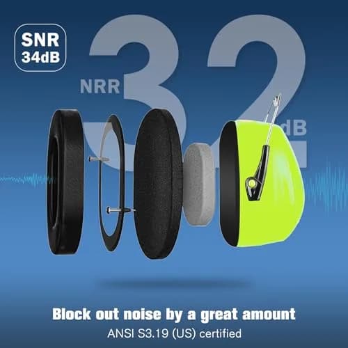 ProCase NRR 32dB Safety Ear Muffs, Foldable Hearing Protection for Adults & Kids | ANSI S3.19 Certified Noise Reduction Earmuffs thumbnail 2