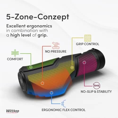 Wittkop Bike Grips with 3-Zone Ergonomic Design | German Engineering for Comfort & Non-Slip Grip thumbnail 3