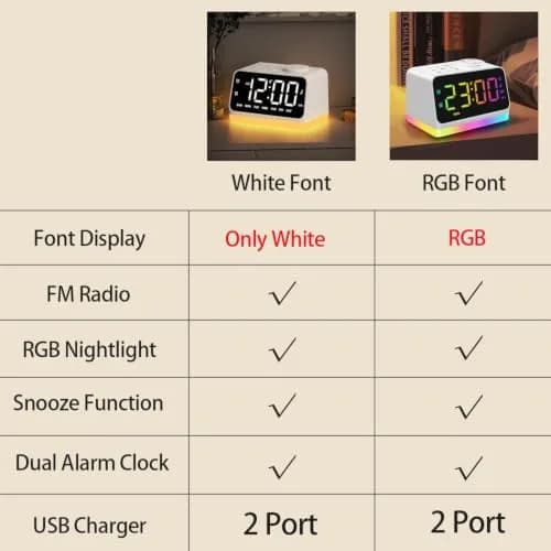 JALL Digital Alarm Clock with FM Radio, Night Light & Dual Alarm | Easy for Seniors & Kids thumbnail 6