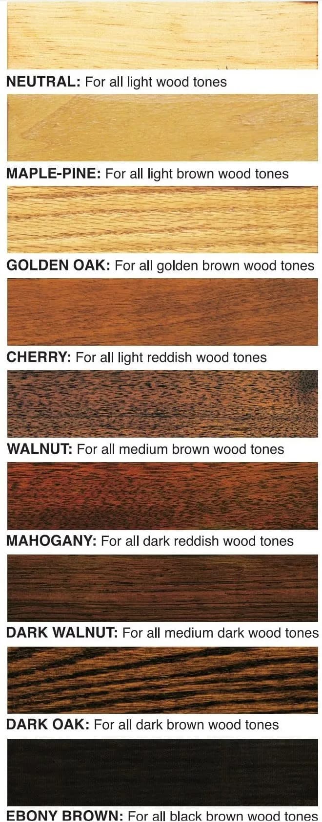 Homax #0000 Super Fine Steel Wool Pads (12-Count) | Restor-A-Finish Walnut Finish Restorer (8oz) - view 6
