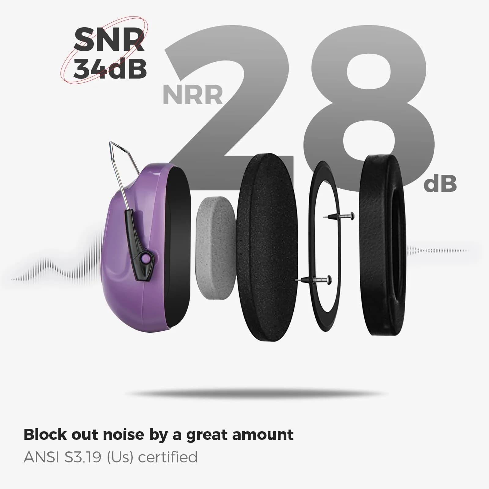ProCase Hearing Protection Earmuffs NRR 28dB, Noise Cancelling Headphones | ANSI S3.19 Certified, Foldable Design - view 3