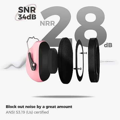 ProCase NRR 28dB Noise Reduction Ear Muffs, Foldable Adjustable Passive Noise Cancelling Headphones for Adults Kids Autism, Hearing Protection for Shooting, Construction, Mowing, Studying -Pink | 28 dB Noise Reduction thumbnail 3