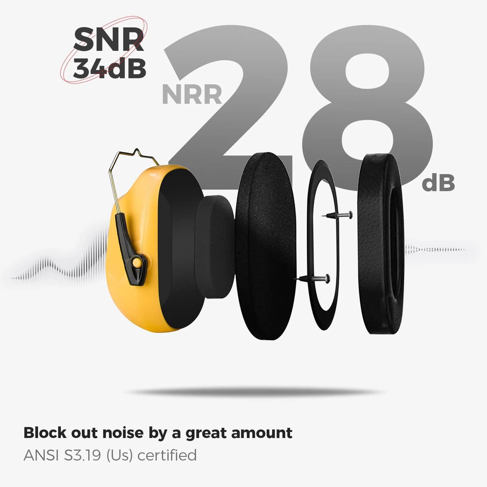 ProCase NRR 28dB Passive Noise Reduction Earmuffs | ANSI S3.19 Certified, Adjustable & Foldable for Adults & Teens - view 3
