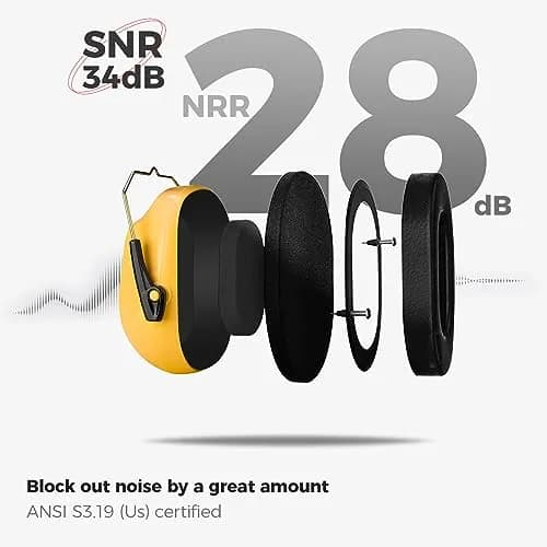 ProCase NRR 28dB Passive Noise Reduction Earmuffs | ANSI S3.19 Certified, Adjustable & Foldable for Adults & Teens thumbnail 3