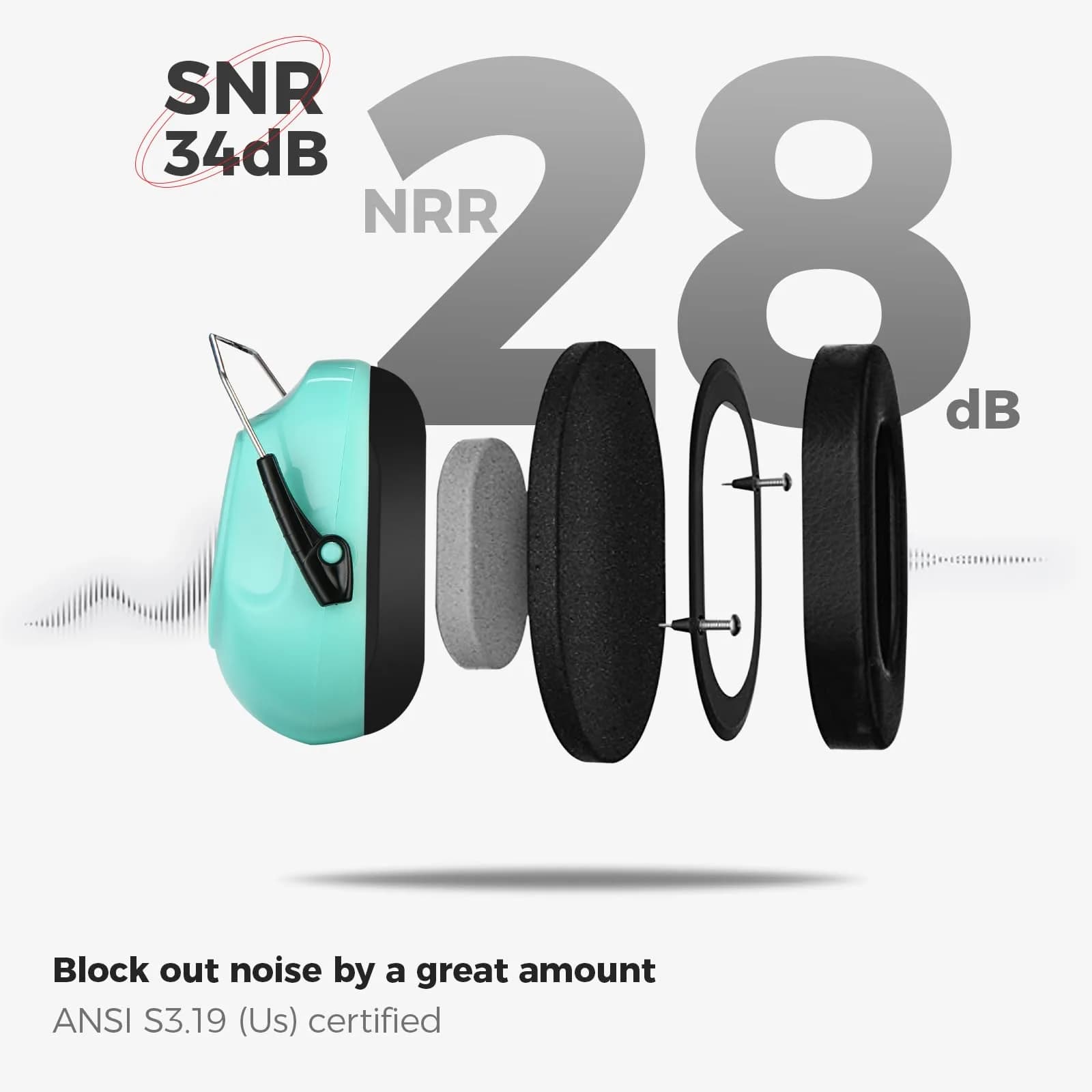 ProCase Hearing Protection Ear Muffs NRR 28dB, Noise Cancelling Headphones | ANSI S3.19 Certified for Shooting, Construction, Study - view 3