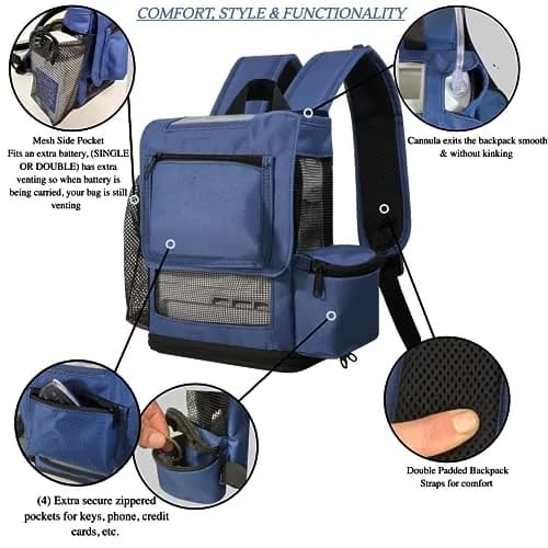 O2TOTES Backpack for Inogen One G5 & Rove 6, Navy Blue, 7.2 inches (18.3 cm) Width thumbnail 4