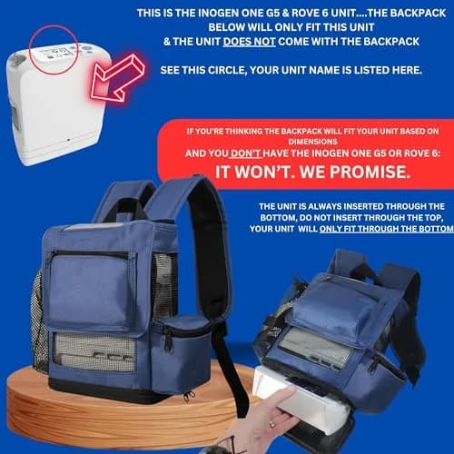 O2TOTES Backpack for Inogen One G5 & Rove 6, Navy Blue, 7.2 inches (18.3 cm) Width thumbnail 5