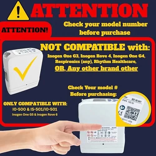 O2TOTES Backpack for Inogen One G5 & Rove 6, Navy Blue, 7.2 inches (18.3 cm) Width thumbnail 2