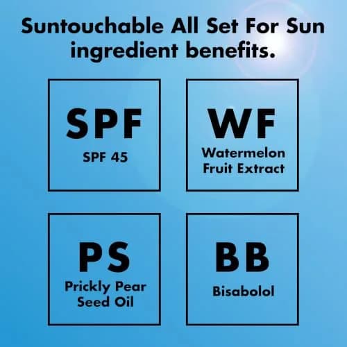 e.l.f. SKIN All Set For Sun SPF 45 Setting Spray 60ml (2 Fl Oz) | Clear Mist with Broad Spectrum UVA/UVB Protection thumbnail 6
