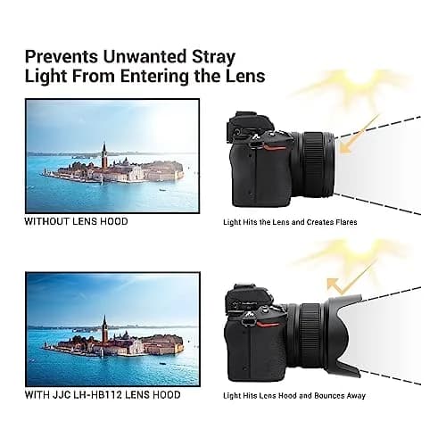 JJC Lens Hood for Nikon NIKKOR Z DX 12-28mm f/3.5-5.6 PZ VR Lens | Reversible Bayonet Mount Shade thumbnail 2