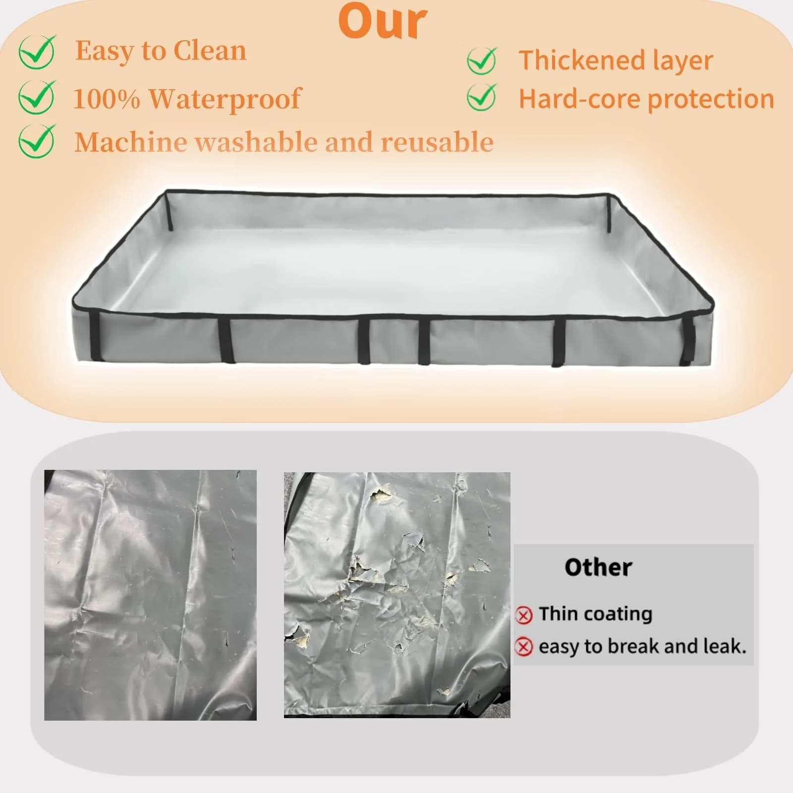 DZWLKJ Waterproof Guinea Pig Cage Liner 71cm x 107cm (28"x42") | Raised Sides Prevent Mess - view 2