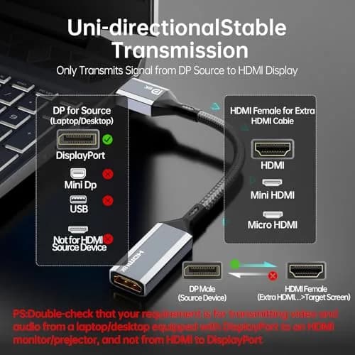 AGFINEST Active DisplayPort to HDMI Adapter 20cm (0.65ft) | 8K@60Hz 4K@120Hz DP 1.4 to HDMI 2.1 Converter thumbnail 6