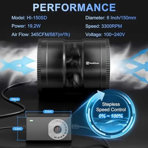 Hon&Guan 6 Inch Inline Booster Duct Fan with Speed Controller - 345 CFM Airflow, 19.2W | Low Noise Ventilation for Grow Rooms thumbnail 6