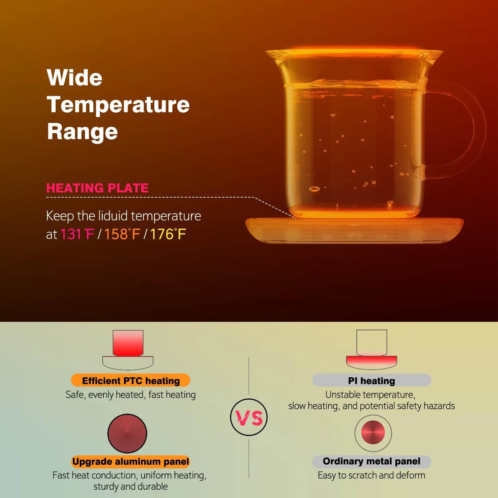 Lesipee Electric Coffee Mug Warmer with Auto Shut Off & 3 Temperature Settings | 156 ml (5.5 fl oz) - view 2