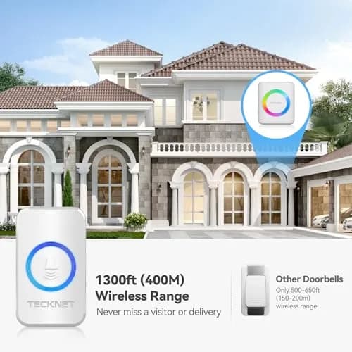 TECKNET Wireless Doorbell Kit with 1300ft Range & 60 Chimes | White (1 Transmitter & 1 Receiver) thumbnail 3
