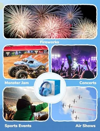 iClever EM01 Noise Cancelling Headphones for Kids Adults, SNR 29dB Ear Muffs | Royal Blue, Adjustable Headband thumbnail 5