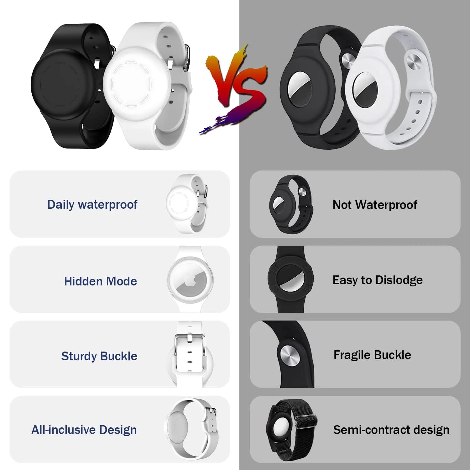 R-fun Waterproof Air Tag Bracelet 2 Pack | Silicone GPS Item Finder Case Cover - view 2