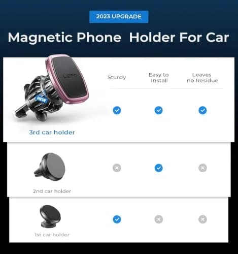 LISEN Magnetic Phone Holder for Car with Upgraded Clip, Pink | Secure 6-Magnet Mount for Vent & Dashboard thumbnail 3