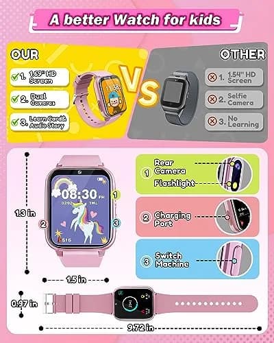 Sueseip Kids Smart Watch 1.69" Touchscreen Pink | Educational & Entertaining (70-120 chars) thumbnail 7