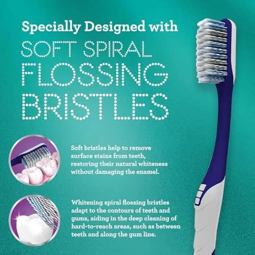 GuruNanda Gentle Giant Toothbrush with Dual Action Flossing Spiral Bristles, Non-Slip Ergo Dexa Grip, BPA Free (1 Count) thumbnail 2