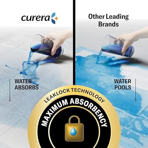 Chucks® MAX Hospital Bed Pads 36 x 36 Inch | Breathable Incontinence Underpads for Adults - 20 Count thumbnail 5