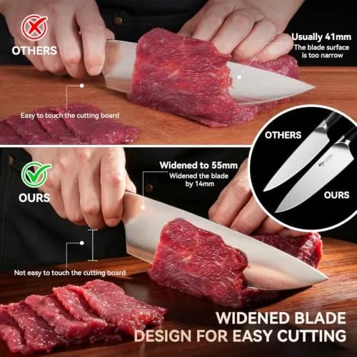 MAD SHARK 8 Inch Chef Knife | High Carbon German Stainless Steel, Ergonomic Handle, Gift Box thumbnail 4