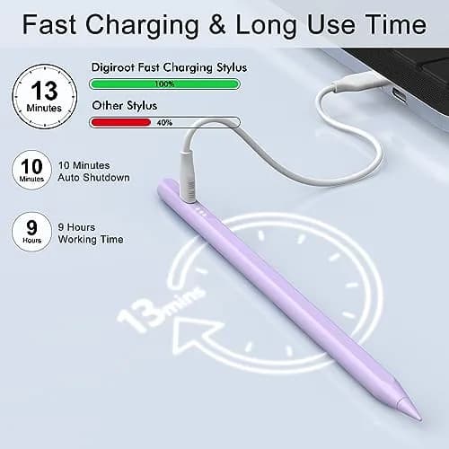 DIGIROOT Stylus Pen for iPad | Fast Charge, Palm Rejection, Compatible with 2018-2025 iPad Models thumbnail 3