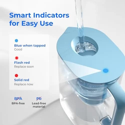 Waterdrop PT-07B-A Alkaline Water Filter Pitcher 10-Cup 3.8L (100 Gallons) | Improves Coffee Taste thumbnail 5
