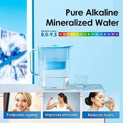 Waterdrop PT-07B-A Alkaline Water Filter Pitcher 10-Cup 3.8L (100 Gallons) | Improves Coffee Taste thumbnail 3