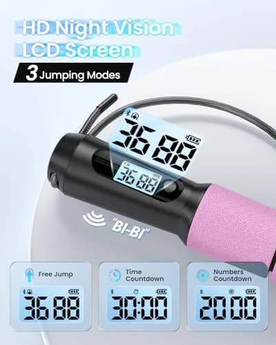 RENPHO Smart Jump Rope with Counter | App Data Tracking, LCD Display, Pink thumbnail 3