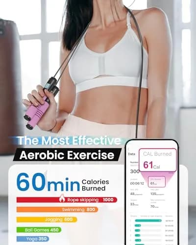 RENPHO Smart Jump Rope with Counter | App Data Tracking, LCD Display, Pink thumbnail 4