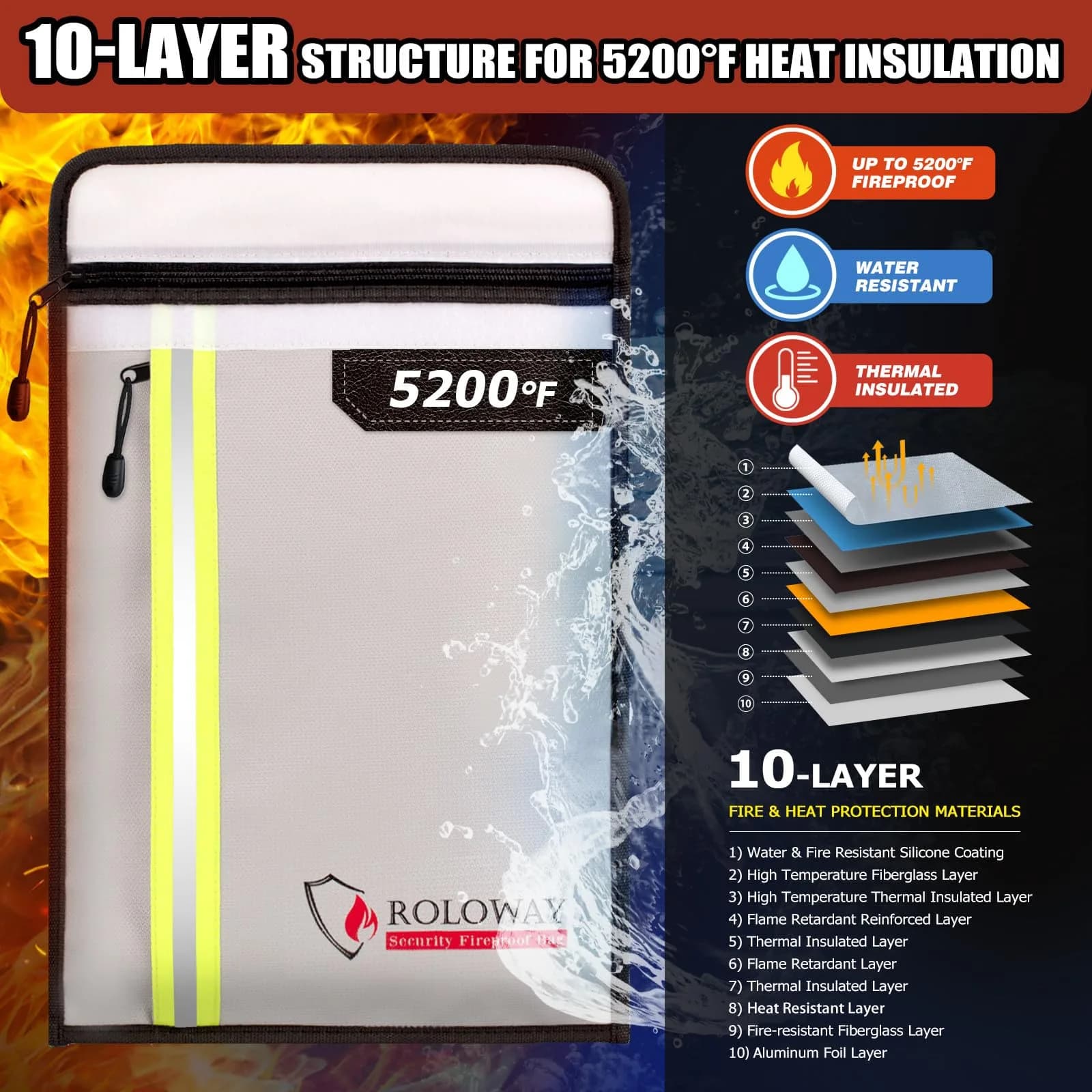 ROLOWAY Fireproof Document Bag (15.5 x 11.5 inch) with 2 Pockets and 5200℉ Aluminum Foil Layer, Fireproof Bag for Document Safe (Silver) thumbnail 3