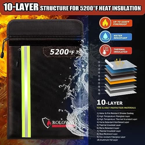 ROLOWAY Fireproof Document Bag (15.5 x 11.5 inch) with 2 Pockets and 5200°F Aluminum Foil Layer | Fireproof Safe for Valuables thumbnail 3
