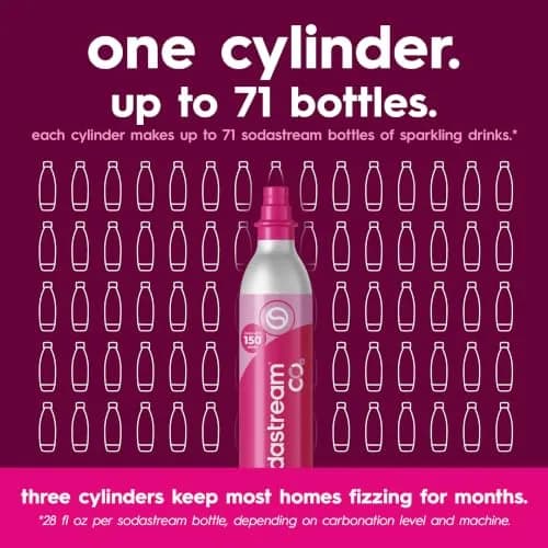 SodaStream 3 x 60L Pink Quick Connect CO2 Cylinders | Makes Up to 180 Liters Sparkling Water thumbnail 6
