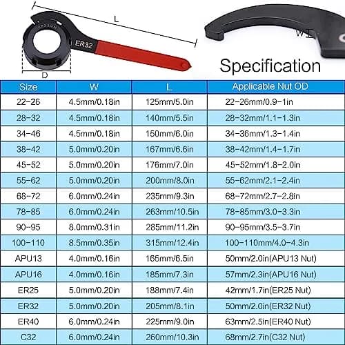 Mdvora 10pcs Coilover Spanner Wrench Set | Heavy-Duty High-Speed Steel, 10 Sizes, Red & Black thumbnail 2