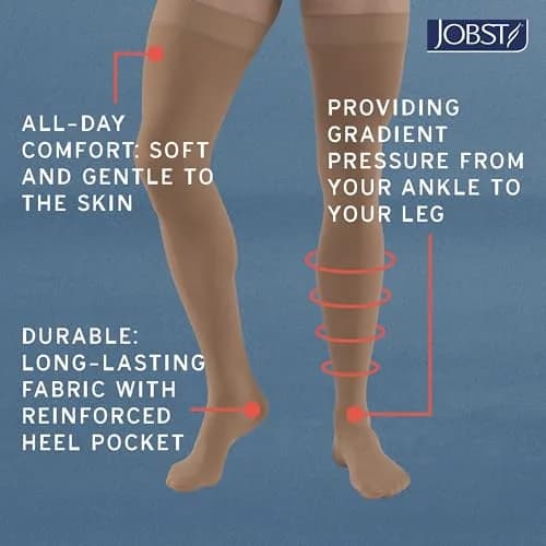 JOBST Relief 20-30 mmHg Compression Stockings Knee High Beige Medium | Support for Tired, Swollen Legs thumbnail 6