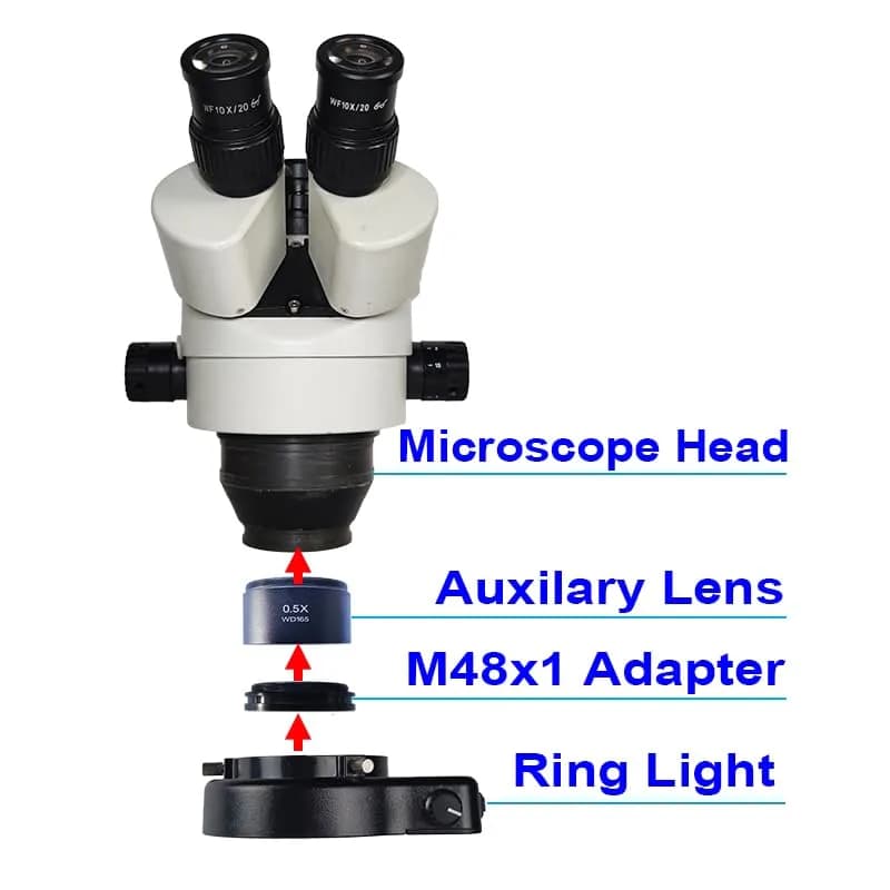 Gringoo 64 LED Ring Light Illuminator for Stereo Microscopes, 48mm Adapter Ring | Bright, Shadow-Free Illumination for Lab and Photography thumbnail 6