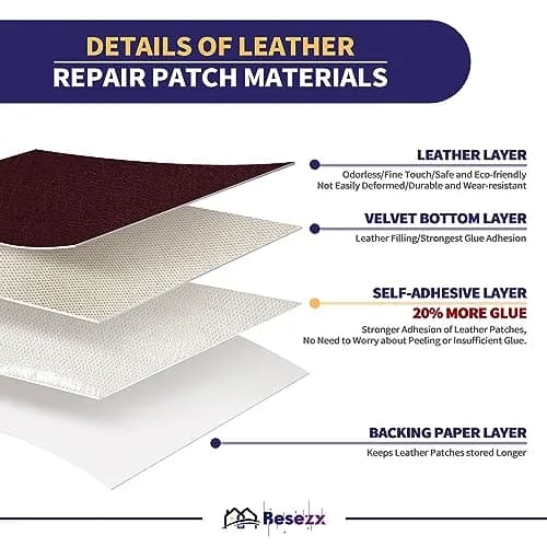 Besezx Leather Repair Patch Tape Kit 30in x 16in | Self-Adhesive for Furniture, Car Seats, Sofas thumbnail 2