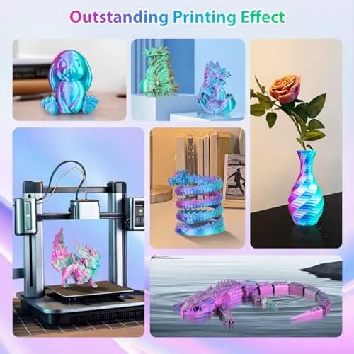 3Dgenius Silk Triple Color PLA Filament 1.75mm | Vibrant Multi-Color, Clog-Free, 250g Spool for Flawless 3D Prints thumbnail 7