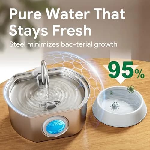 Neareal Cat Water Fountain Stainless Steel 3.2L | Quiet, Durable & Easy to Refill thumbnail 8