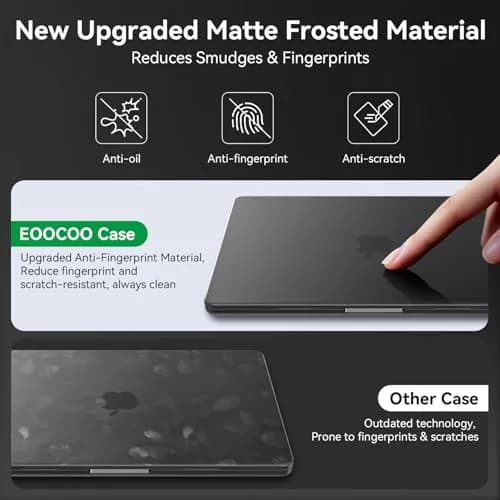 EooCoo Hard Case for MacBook Air 15 inch M2-M5 (A2941/A3114/A3241/A3448) with Keyboard Cover & Screen Protector, Frost Black thumbnail 2