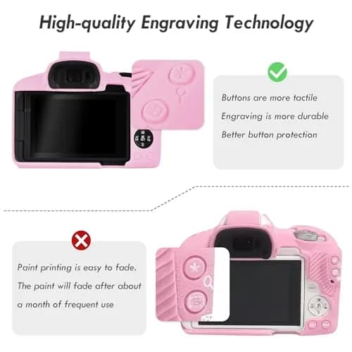 Rieibi Pink Silicone Camera Case for Canon EOS R50 | Lightweight Grip Cover Body Skin thumbnail 4