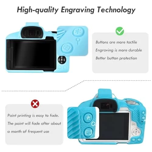 Rieibi EOSR50 EOS R50 Case, Soft Silicone Protective Cover for Canon EOS R50, Lightweight Camera Grip & Body Skin - Light Blue thumbnail 4