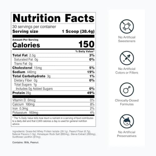 Transparent Labs Grass-Fed Whey Protein Isolate Vanilla Peanut Butter 1.03 kg (2.27 lb) | 28g Protein Per Serving thumbnail 3