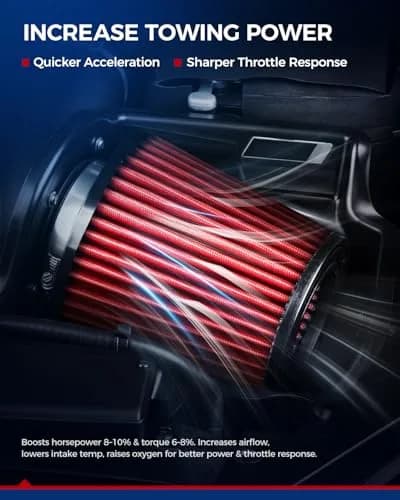 KAX 2.5" Performance Cold Air Intake Kit for 2001-2005 Civic 1.7L | Red thumbnail 3