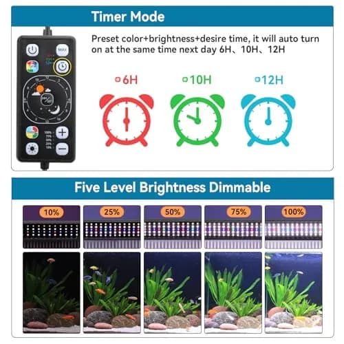 hygger Full Spectrum Aquarium LED Light 20W 55cm (21.6in) | 24/7 Day-Night Cycle, Timer, Dimmable, WRGB LEDs for 18-24 inch Tanks thumbnail 4
