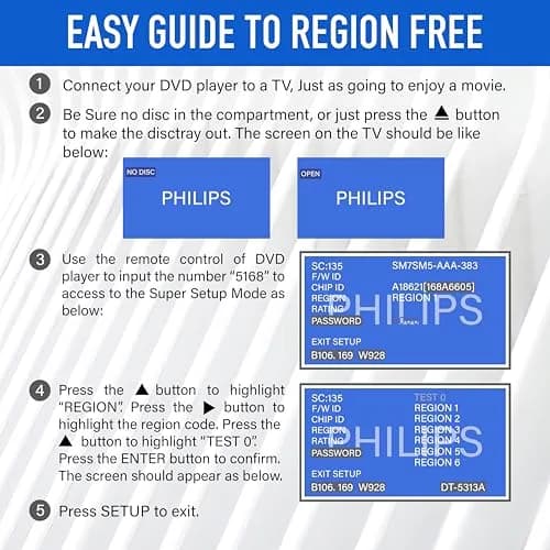Philips All-Region DVD Player with RCA Cable & Remote | Plays CD, DVD, DVD±R/RW, MP3 (Black) thumbnail 5