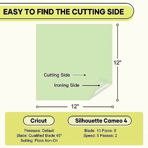 HTVRONT Sublimation HTV Sheets for Cotton Fabric - Glossy, 12x12'' | Suitable for Dark & Light Fabrics thumbnail 4